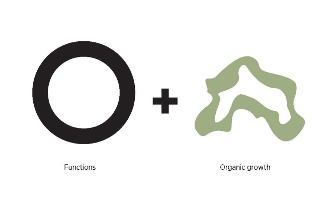 ��������� ���� �� ���� �������� �������� � C.F. Møller Landscape