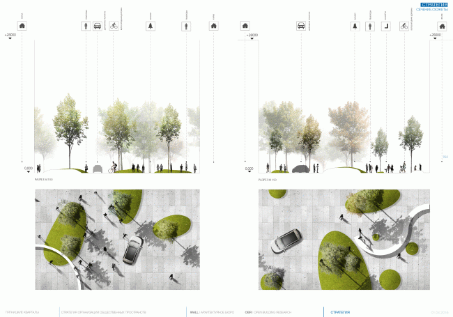         WALL + OBR (Open Building Research)