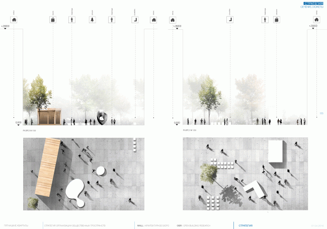 ��������� �������� ������������ ����������� �� ���������� ��������� � WALL + OBR (Open Building Research)