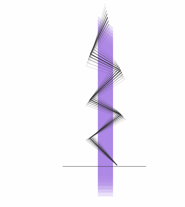 The skyscraper project for Evolo-2016. The diagram of the building's movements  Arch Group