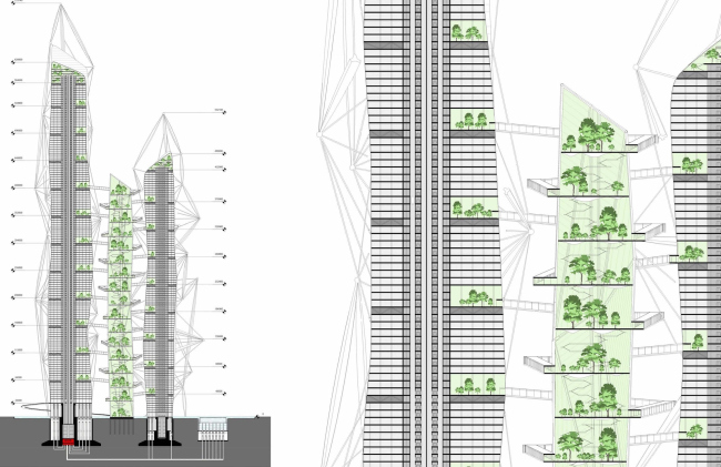 The skyscraper project for Evolo-2016. Section view  Arch Group