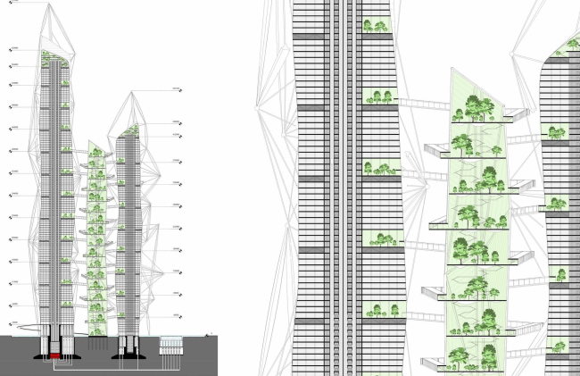 The skyscraper project for Evolo-2016. Section view � Arch Group