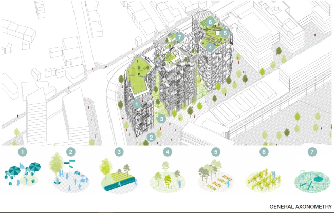 ����� �������� Canopia � ���������� ������ � SOU FUJIMOTO ARCHITECTS + LAISNÉ ROUSSEL