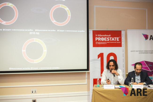 ����������� ����� ���������: �������� ��������������� �������� � �� ������� �� ��������. ������������ ������ 12 ������. ���������� ���� �������. ���������� � ����� �������