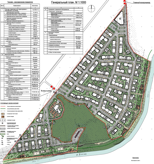 "Andersen" residential complex. Master plan, 2014 � Arkhitekturium