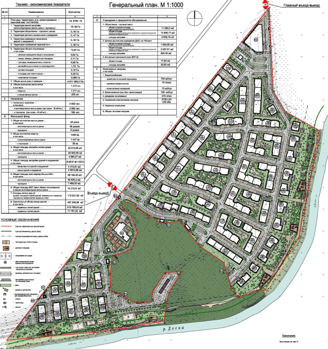 "Andersen" residential complex. Master plan, 2014  Arkhitekturium