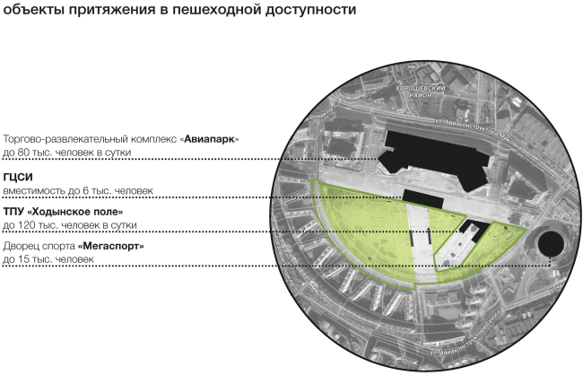    ,  2015-2016  Kleinewelt Architekten.     