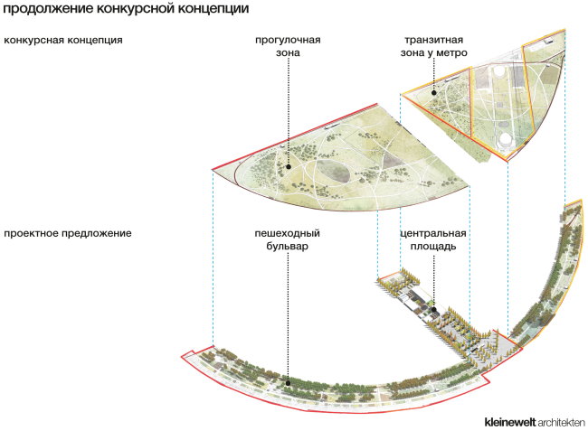    ,  2015-2016  Kleinewelt Architekten.    