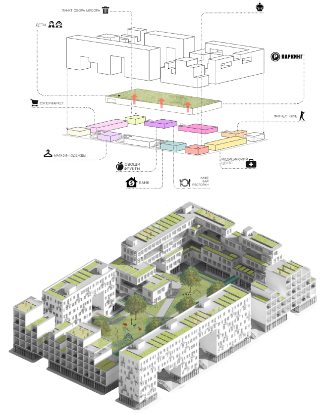 ������ ���� ������� ��������� � ����� ���� Steven Holl Architects (������� ISOVER). ����� ������. �����: ������ ����������, ������� 5 ������ 3 �����. ����������� ���� � �����