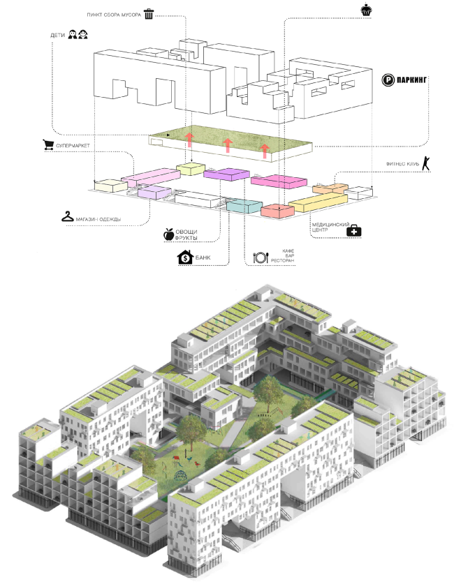        Steven Holl Architects ( ISOVER).  . :  ,  5  3 .    