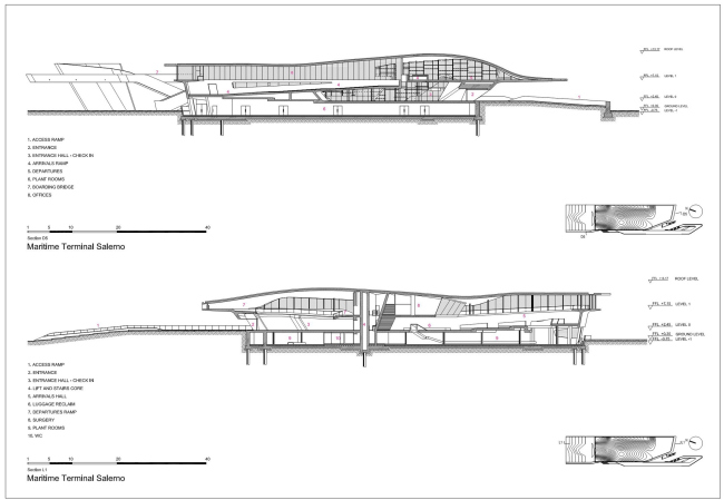������� �������� � ������� � Zaha Hadid Architects