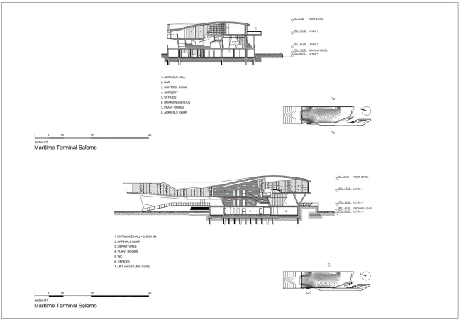 ������� �������� � ������� � Zaha Hadid Architects