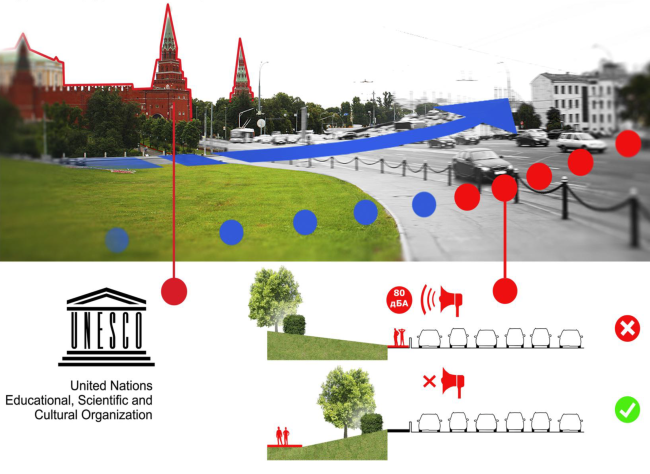 ������ ������������� ���������� ������� ����� AFF. ������ �������. ������, 2014 � ����� AFF