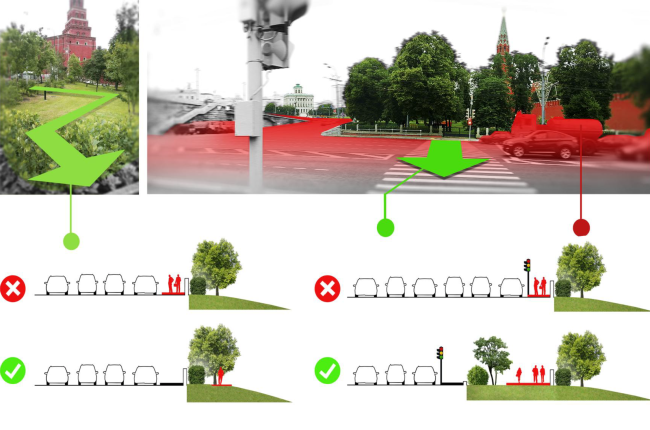 ������ ������������� ���������� ������� ����� AFF. ������ �������. ������, 2014 � ����� AFF