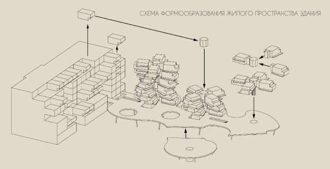 ��������� �������������������� ���������. ������: ���� ������, �������� �������, ������� �������� 