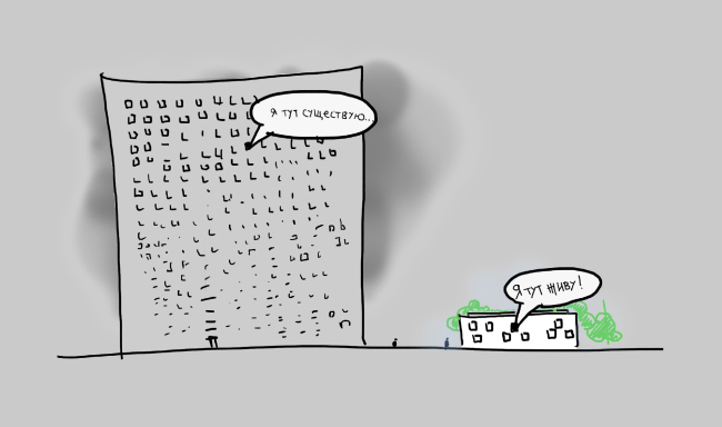 ������ ������������� ��� �������� � ��������. �����: ������� �������. ������������� ���