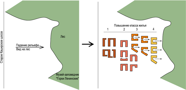 ����� ����� �����. �����. ������, 2015 � ��� ��