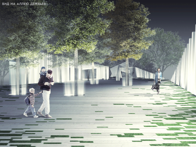 ������ �������������� �������. �� ���������: ������� �������, ��������� �����, ������� �����. ������������� ���