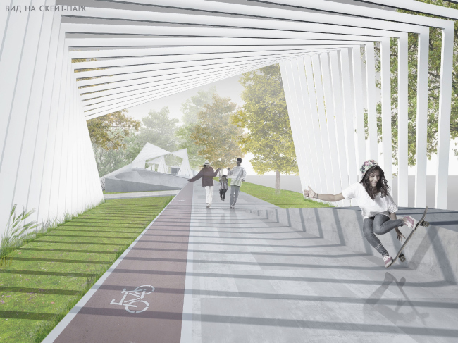 ������ �������������� �������. �� ���������: ������� �������, ��������� �����, ������� �����. ������������� ���