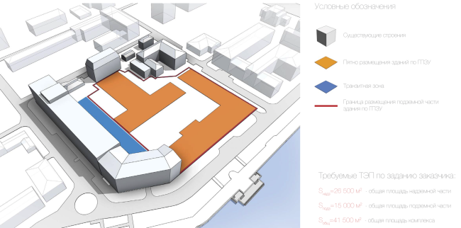 Multifunctional residential complex in Ekaterinburg. Boundaries of the construction sitre. Project, 2016  T+T Architects