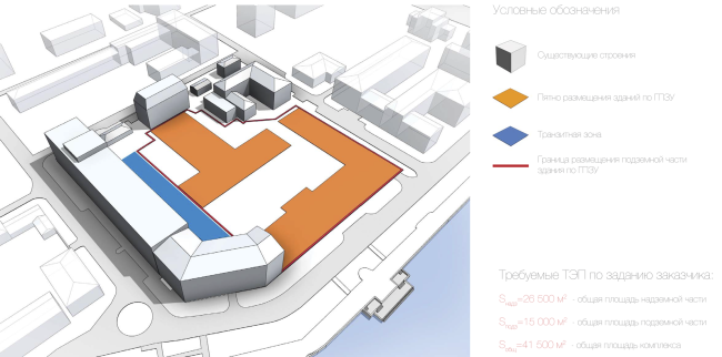 Multifunctional residential complex in Ekaterinburg. Boundaries of the construction sitre. Project, 2016 � T+T Architects