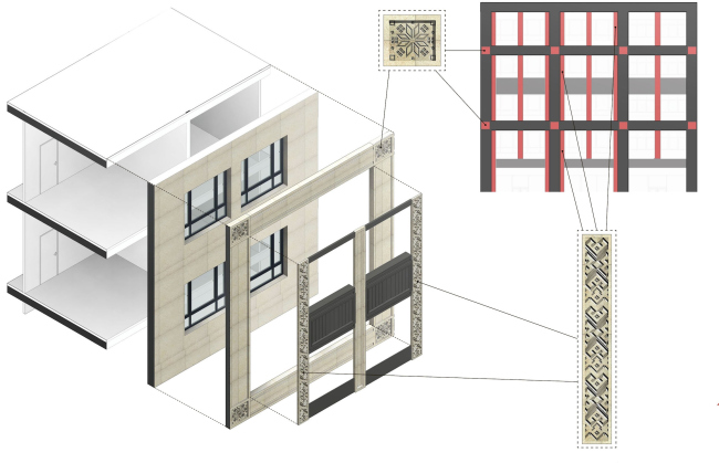 Multifunctional residential complex in Ekaterinburg. Diagrams of the inner organization of the  facade of Unit A. Project, 2016  T+T Architects