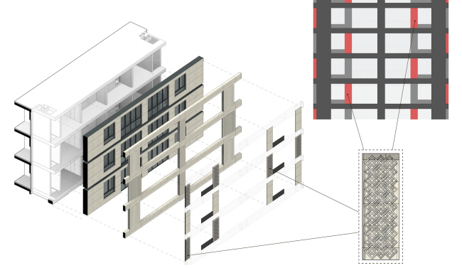 Multifunctional residential complex in Ekaterinburg. Diagrams of the inner organization of the  facade of Unit B. Project, 2016  T+T Architects