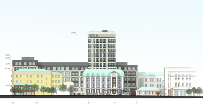 Multifunctional residential complex in Ekaterinburg. Development drawing along the Pushkin Street. Project, 2016 � T+T Architects