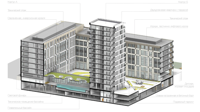 ������������������� ����� �������� � �������������. �������. ������, 2016 � T+T Architects
