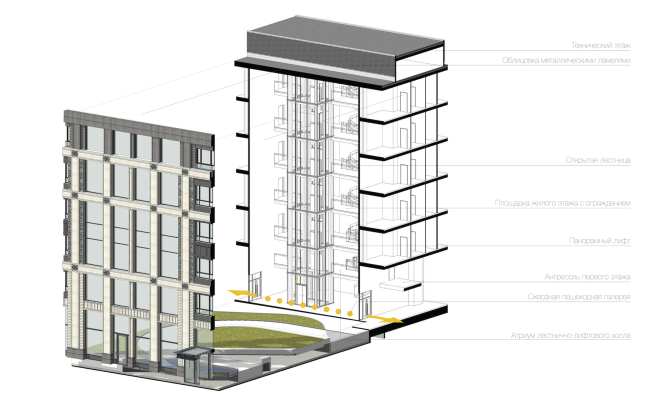 Multifunctional residential complex in Ekaterinburg. Layout of the atrium. Project, 2016 � T+T Architects