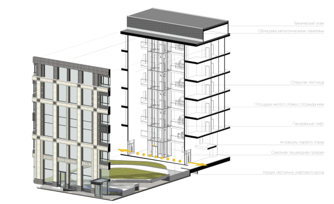 Multifunctional residential complex in Ekaterinburg. Layout of the atrium. Project, 2016  T+T Architects