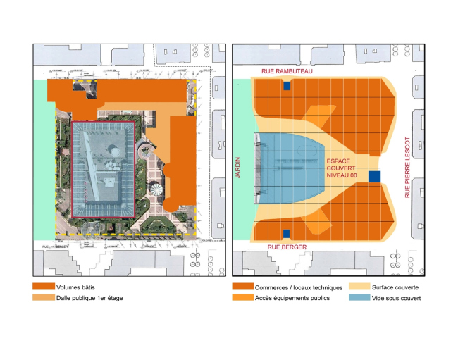 ������ � ����� ������ ��-����. ������������� ����� ���. �. ���������