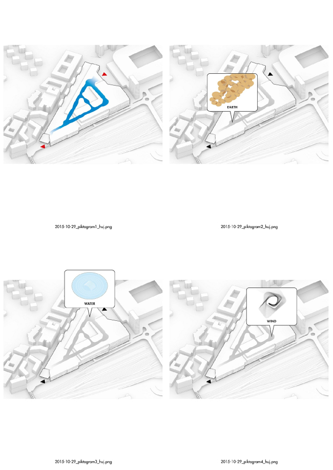 �������� ����� Mall of Scandinavia � Wingårdhs