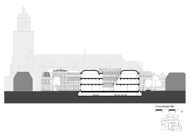 ������ ��������� ������������� ��������� � Neutelings Riedijk Architects
