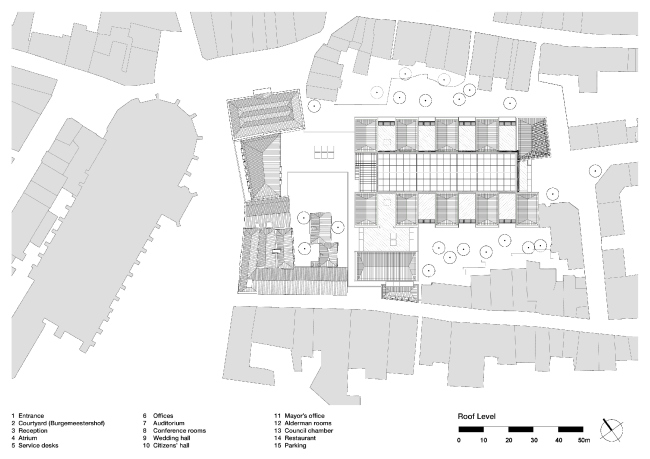 ������ ��������� ������������� ��������� � Neutelings Riedijk Architects