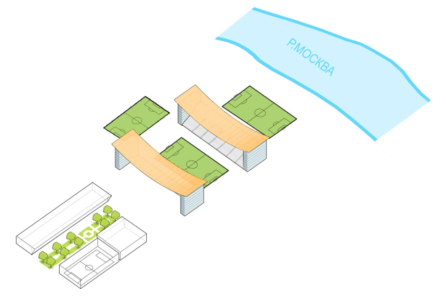 ���������� �������� ����� �.�. ����������. ������������� �� ������