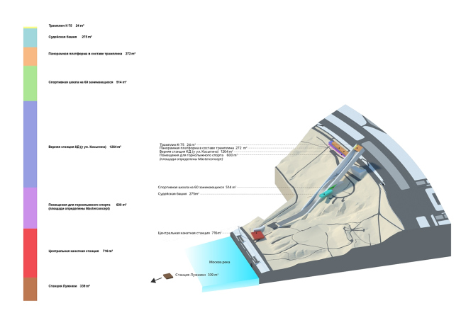 ����� ������ �������� �� ���������� ����� � Architects of Invention