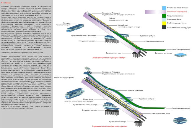 ����� ������ �������� �� ���������� ����� � Architects of Invention