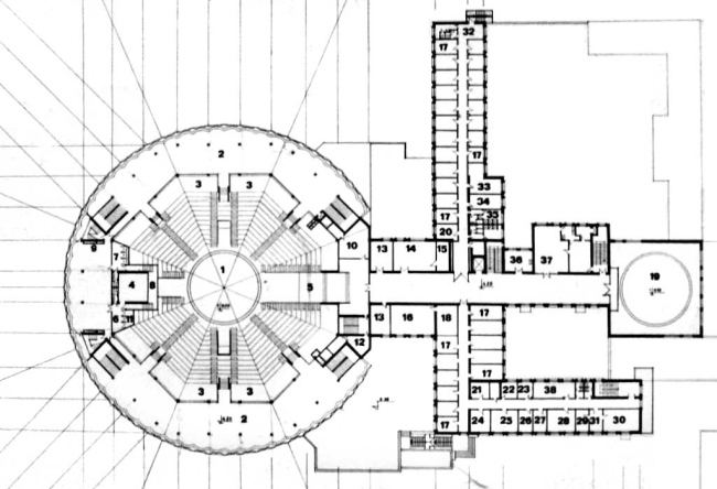 �������������� ����. ����������� ������������� ����������� ��������