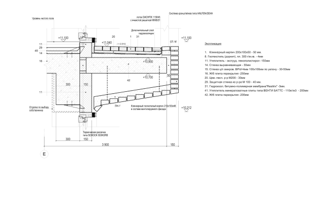 ����� ��� � ��������� ������������ �� ��. ��������. ���� � ������ �������� ARCHITECTS