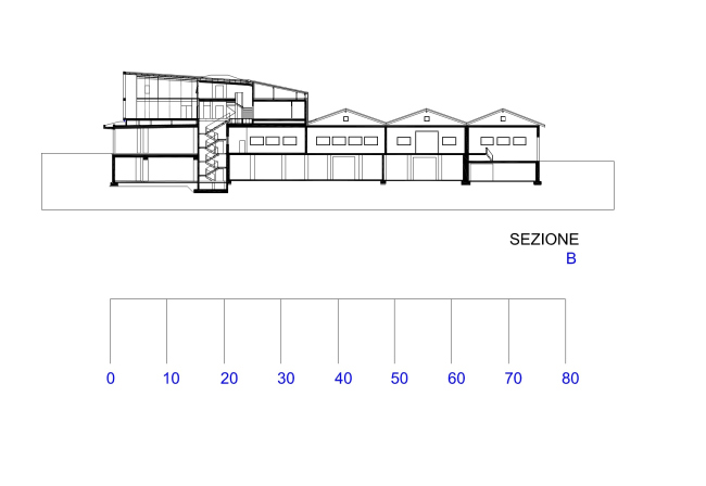 ���������� Tramin. ���������� ������ �����. ������������� ����������� Tramin