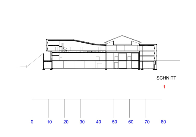 ���������� Tramin. ���������� ������ �����. ������������� ����������� Tramin