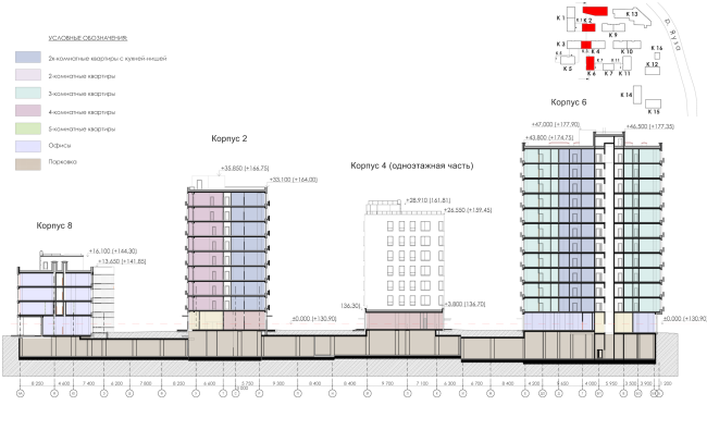 The concept of a multifunctional housing project on the Bolshaya Pochtovaya Street. Section view  "ABV Group" architects