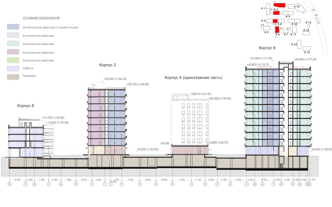 The concept of a multifunctional housing project on the Bolshaya Pochtovaya Street. Section view � "ABV Group" architects