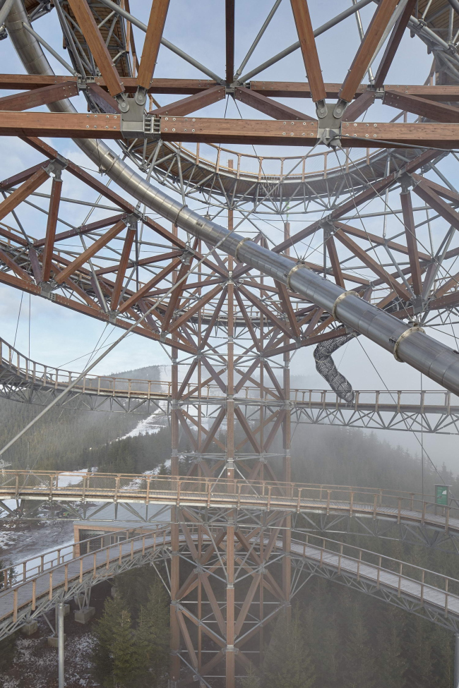 ��������� ����� ��������� ����� � Jakub Skokan, Martin Tůma / BoysPlayNice