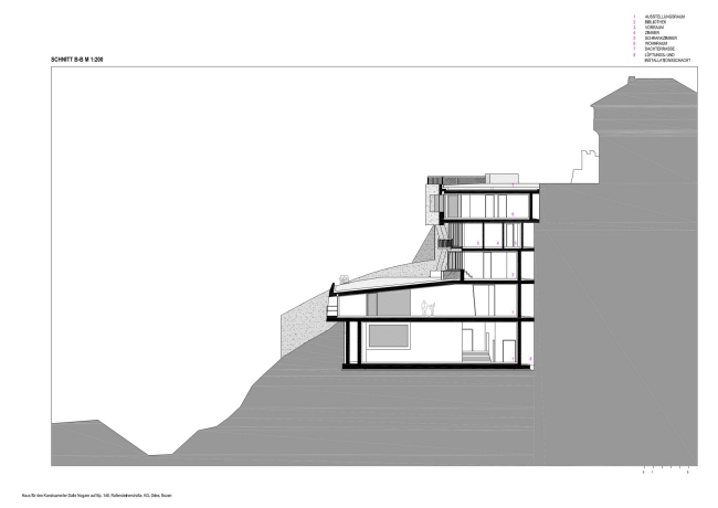 ��� ������������� ������� ����� ������. ����������� ������������� ������� �������� ��������