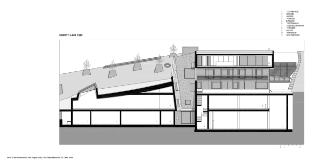 ��� ������������� ������� ����� ������. ����������� ������������� ������� �������� ��������