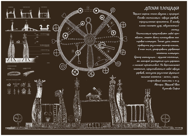 �������� ��������, ����� ���� ��������, ������� �����. ����������� ������������� ��������� �����-����