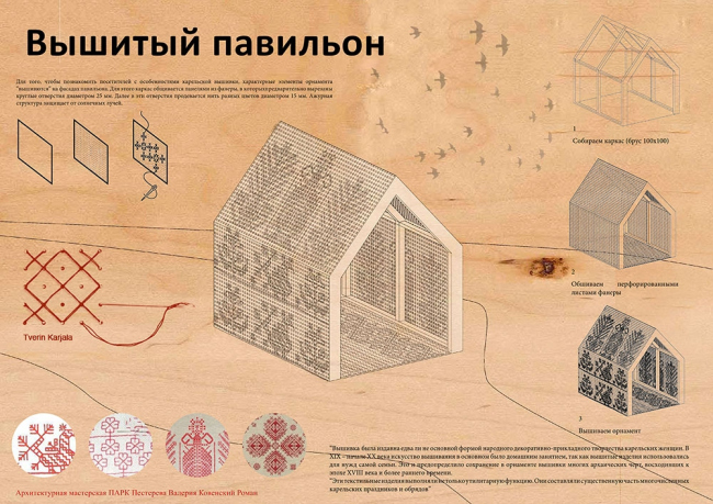 «Вышитый павильон», автор АМ «ПАРК» (Валерия Пестерева, Роман Ковенский). Изображение предоставлено компанией «Сити-Арх» «Вышитый павильон», автор АМ «ПАРК» (Валерия Пестерева, Роман Ковенский). Изображение предоставлено компанией «Сити-Арх»