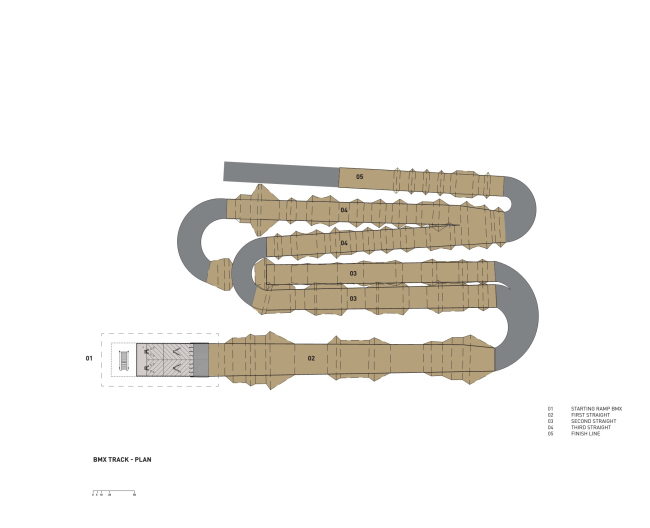 BMX-������  � Vigliecca & Associados